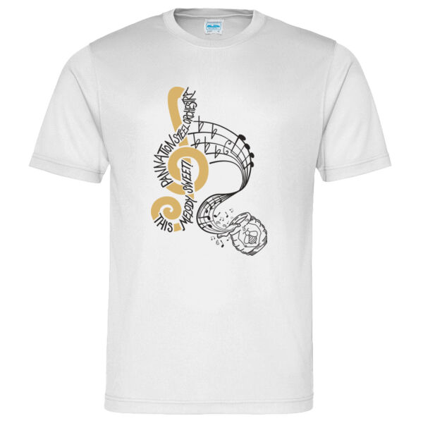 Panorama 2023 - This Melody Sweet Thumbnail